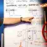 Mathematical proof of second shooter during las vegas attack